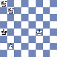 Pein - Jaskolka (chess.com INT, 2025)