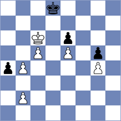 Aliyev - Chekletsov (chess.com INT, 2024)