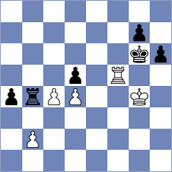 Atanasov - Lysyj (chess.com INT, 2022)