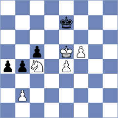 Wong - Mahadevan (Hong Kong HKG, 2023)