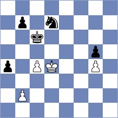 Bootsumran - Mayeregger Gonzalez (Eindhoven NED, 2023)