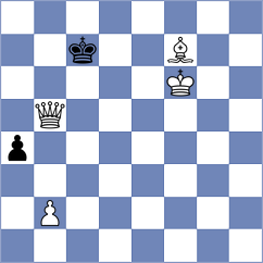 Weisz - Sena (chess.com INT, 2024)