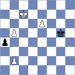 Rostami - Nasrollahzadeh (Chess.com INT, 2021)