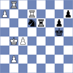 Kupervaser - Csonka (chess.com INT, 2022)