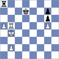 Kadric - Urquhart (chess.com INT, 2024)