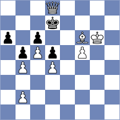Mazzilli - Denisenko (chess.com INT, 2024)
