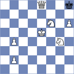 Hoffmann - Karamsetty (chess.com INT, 2023)