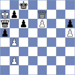 Pasti - Shakirov (chess.com INT, 2024)
