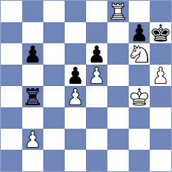 Mihajlov - Burmakin (Chess.com INT, 2018)
