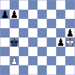 Levi - Dilmukhametov (chess.com INT, 2024)