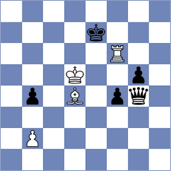 Raja - Vardanyan (Riga, 2021)