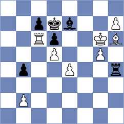 Garayev - Hariharan (chess.com INT, 2025)