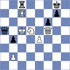 Kubatko - Risteski (chess.com INT, 2025)
