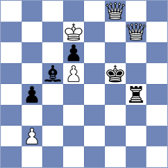Cacheiro Blanco - Rohwer (chess.com INT, 2024)