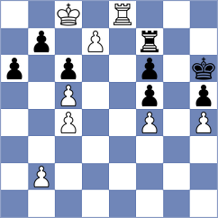 Abdelnabbi - Fawaz (Muscat OMA, 2024)