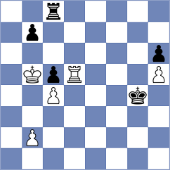 Danilenko - Zhigalko (chess.com INT, 2022)