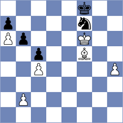 Rusan - Koellner (Chess.com INT, 2021)