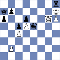 Sonis - Aravindh (chess.com INT, 2025)