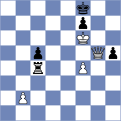Moroni - Meskovs (Chess.com INT, 2021)