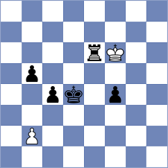 Indjic - Drygalov (chess.com INT, 2024)
