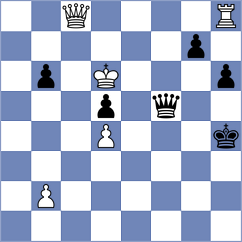 Jorgensen - Schoenberg (Copenhagen, 2000)