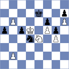 Issabayev - Smirnov (chess.com INT, 2025)