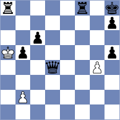 Manfroi - Da Silva (chess.com INT, 2024)