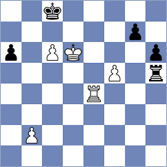 Beeke - Markus (Dieren, 2005)