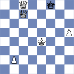 Chaikovskiy - Antypov (chess.com INT, 2023)