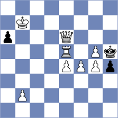 Atakhan - Sharifov (chess.com INT, 2022)