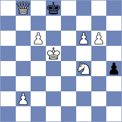 Zazali - Hammadi (Chess.com INT, 2020)