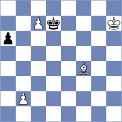 Jahnz - Silwal (chess.com INT, 2025)