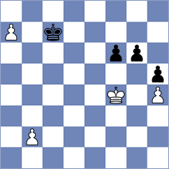 Rodriguez - Mazzilli (chess.com INT, 2024)