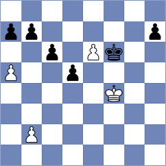 Sihite - Shubenkova (Chess.com INT, 2020)