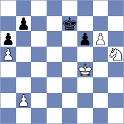 Tabatabaei - Wagner (chess.com INT, 2025)
