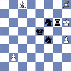 Salem - Baskakov (chess.com INT, 2022)