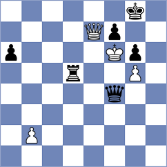 Gavarrete - Yonal (chess.com INT, 2025)