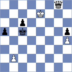 Ballester Llagaria - Perez (Chess.com INT, 2020)