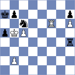 Chernomordik - Dvirnyy (Chess.com INT, 2020)