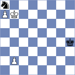 Blach - Ram Prasad (Tornelo INT, 2021)