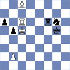 Mikaelyan - Ljukin (Chess.com INT, 2020)