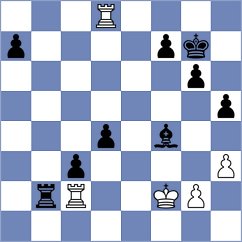 Harshavardhan - Carlsen (chess.com INT, 2024)