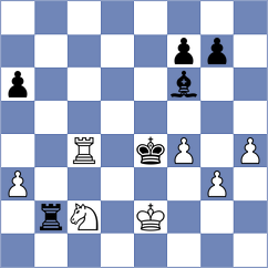Hovhannisyan - Saraci (New York USA, 2024)