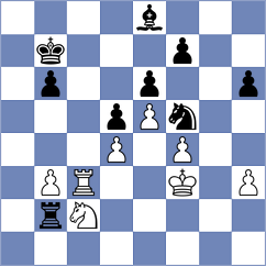 Baglan - Jobava (chess.com INT, 2022)