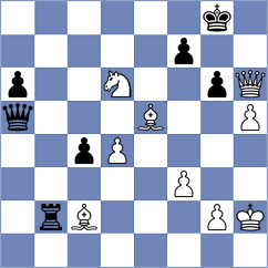 Steinberg - Srihari (chess.com INT, 2023)