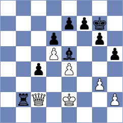 Koridze - Guzman Moneo (Chess.com INT, 2021)