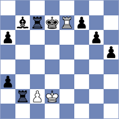 Selbes - Chernomordik (Chess.com INT, 2020)