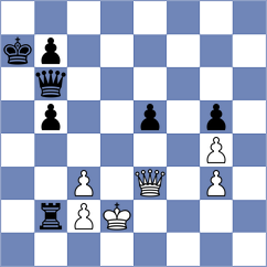Testova - Ross (chess.com INT, 2021)