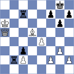 Banerjee - Bratovic (chess.com INT, 2025)