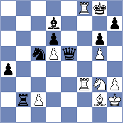 Babazada - Martin Duque (chess.com INT, 2022)